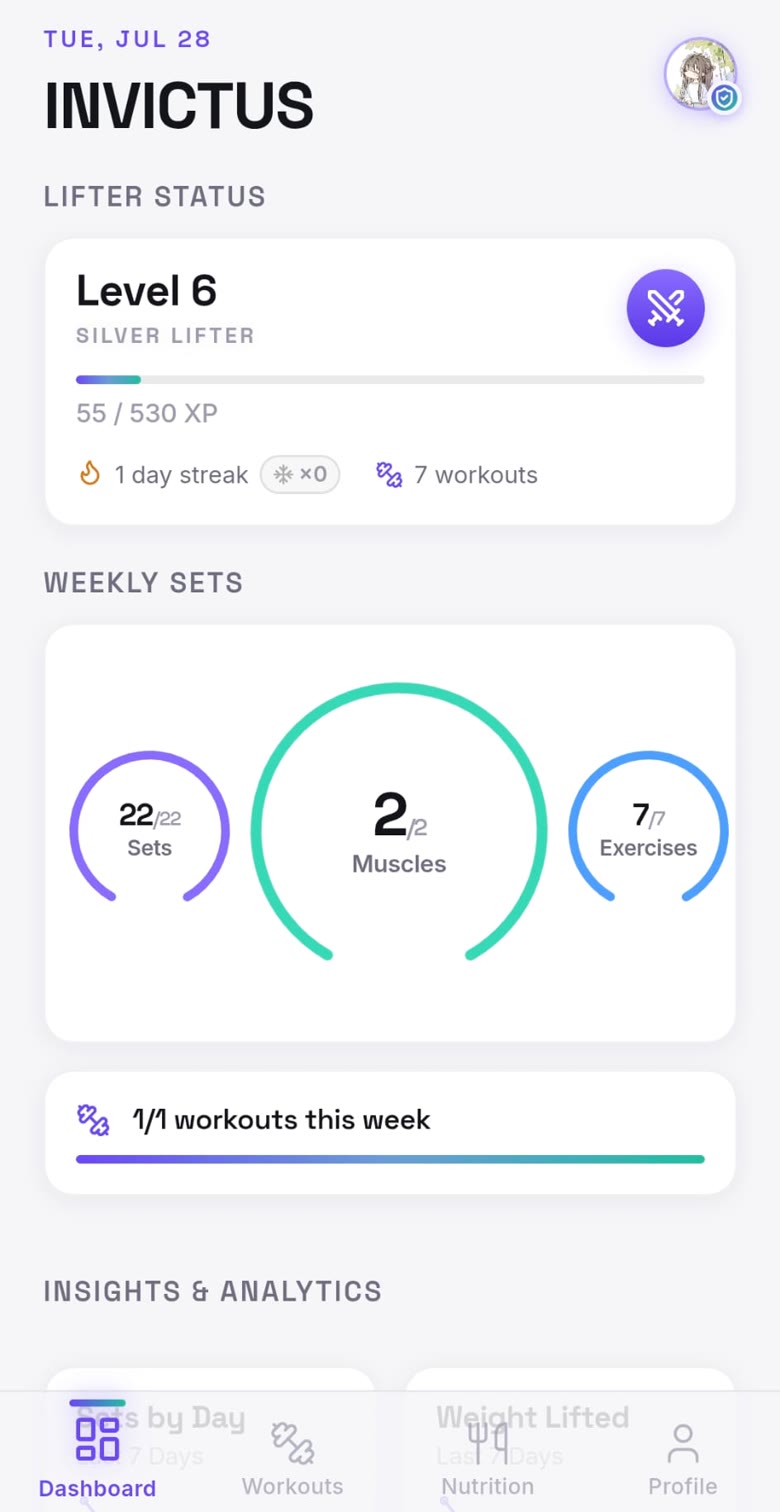Invictus dashboard: lifter level and XP, streak, and weekly sets as ring charts.